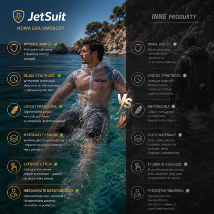 Jet suit™
